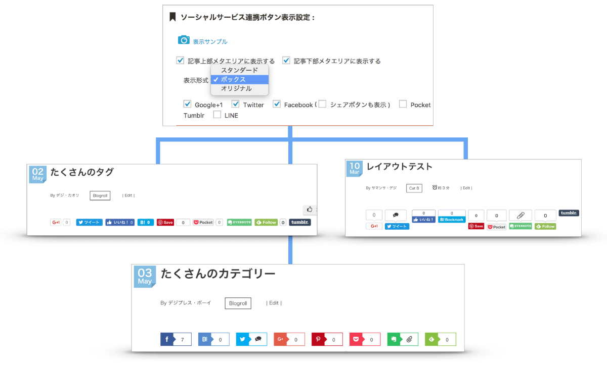 SNSシェアボタン