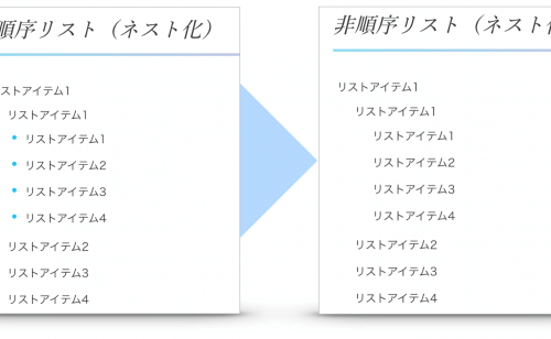 Next