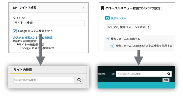 Googleカスタム検索