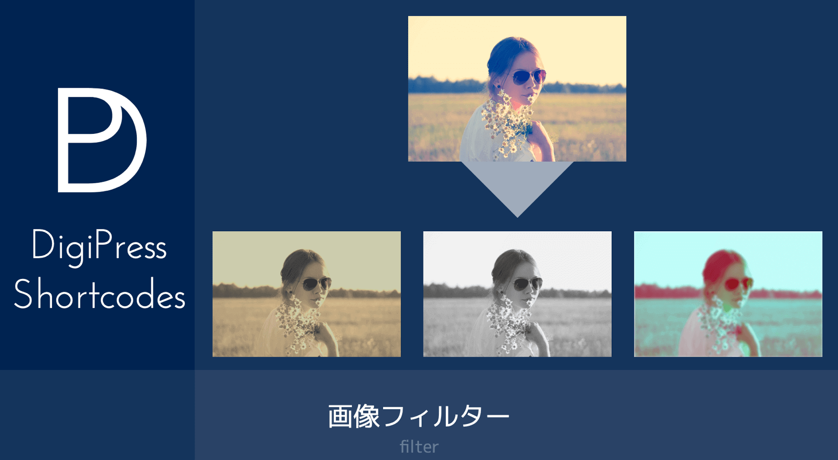 filter : 画像(img)に様々なフィルターエフェクトを施して表示