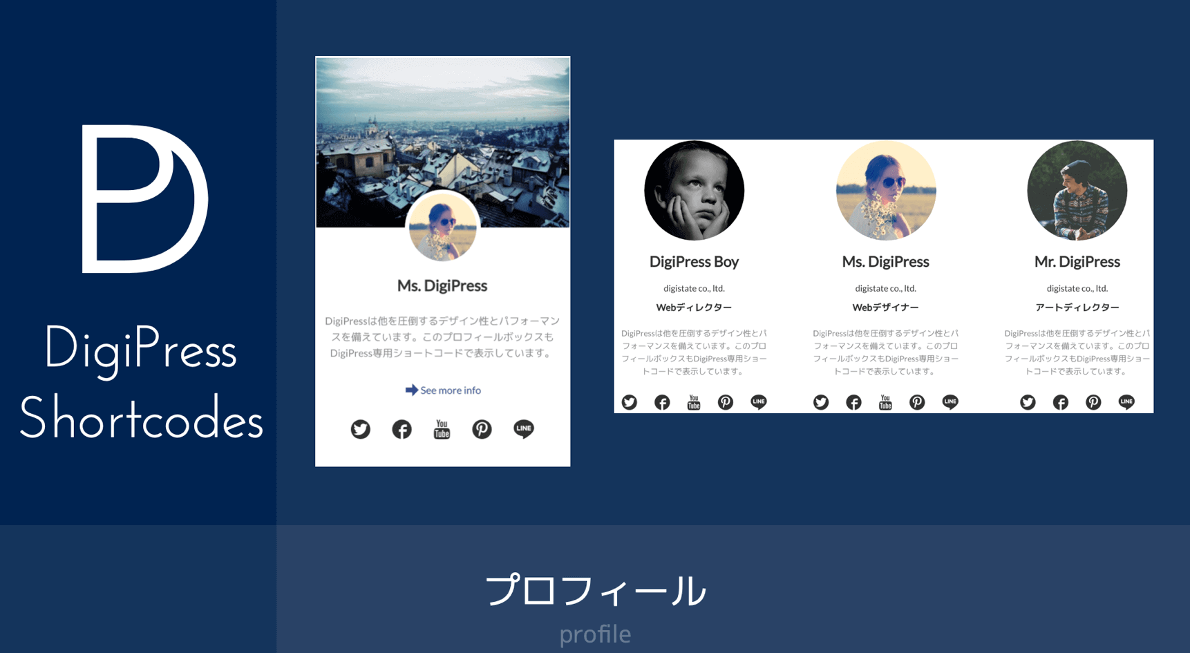 profile : 人物や団体、組織などのプロフィールカードを表示
