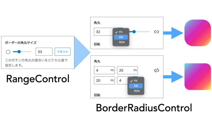 [WP] BorderRadiusControl で角丸(border-radius)を制御する